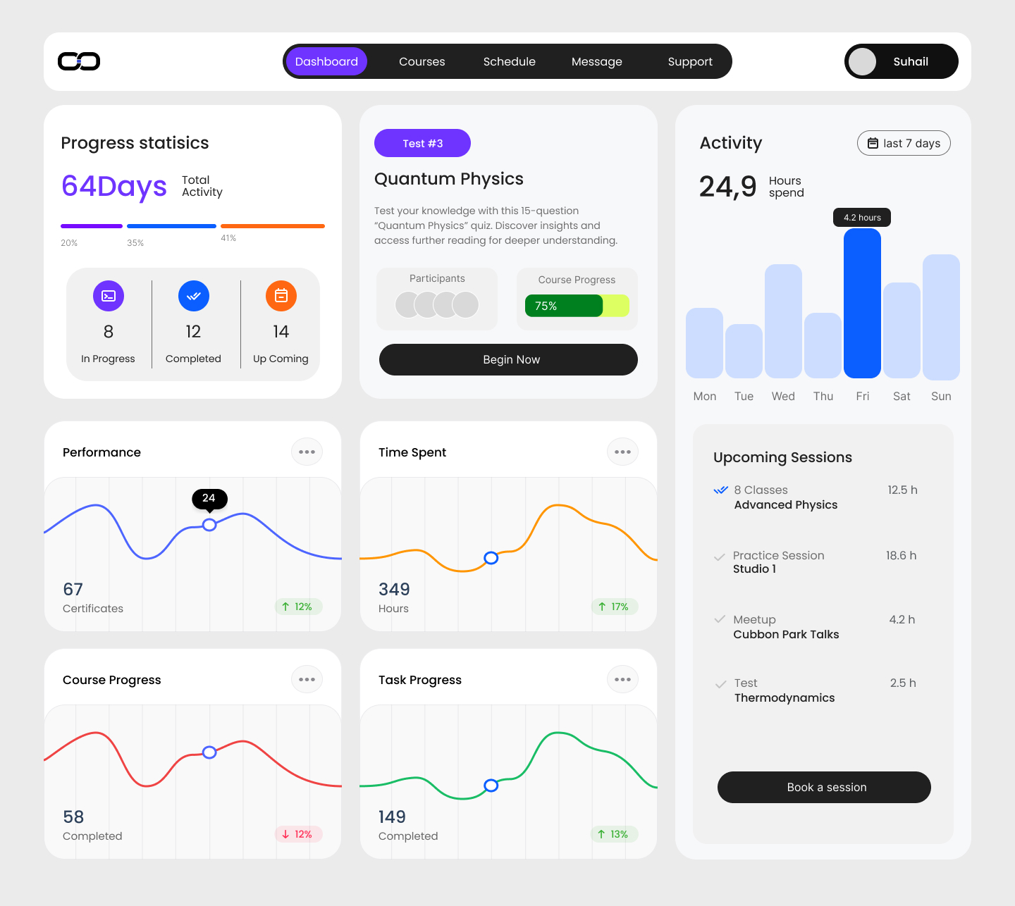 How to maximize your tutoring business with SOIO
